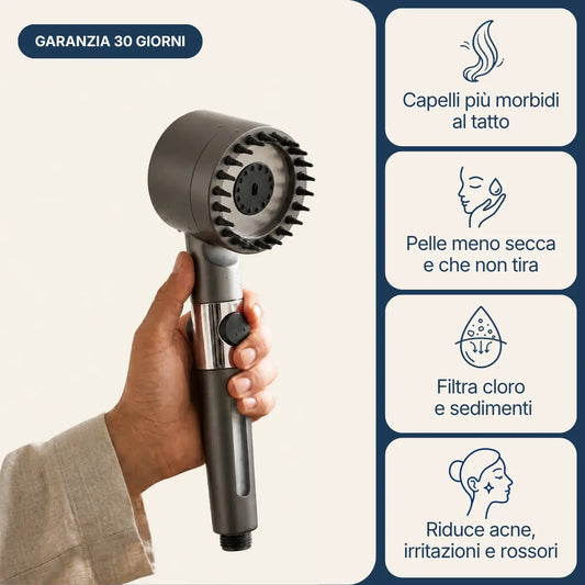 Soffione Doccia Filtrante